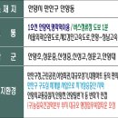 안양6동-1 이미지