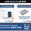 신원기술개발