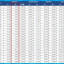 엘포루체 이미지