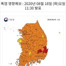 횡성 강림면사무소 이미지