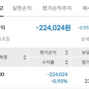 마이너스맥스 이미지