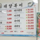 대양복어 이미지