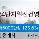 일신내과의원 이미지
