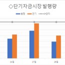 (주)한진케미칼 이미지