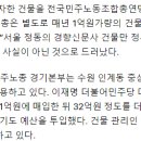 지원빌딩 이미지