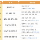꿈이룸창의교육원