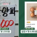 알뜰보물창고 - 사하구 낙동대로324번길 1-1 | 알뜰보물창고