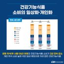 성누가건강기능식품