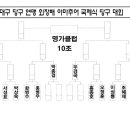 당구 명가 이미지