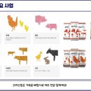 고려산업(주)대구배합사료공장 이미지