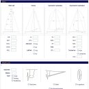 Farr 40 제원 (김진광 참조) 이미지