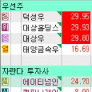 인베스트 컴퍼니