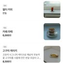 이튼케이