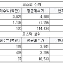 오성시스템이엔지 이미지