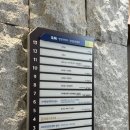 SM메디칼 | SM영상의학과 • 건강증진센터 종합검진후기