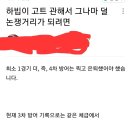 하빕이 고트 관련해서 그나마 덜 논쟁거리가 되려면 이미지