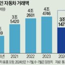 매경이 전하는 세상의 지식 (매-세-지, 9월 9일) 이미지