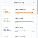 세상의반여성의원 이미지