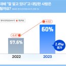 농림상회