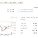 삼진제약 주식회사 이미지