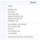 소망화장품판매법인