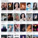 [공지] 인플루언서 주제 변경 후기 빠져사는 김동글 (맞팬 환영 서이추 환영)