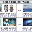 범용기술엔지니어링 네이버블로그
