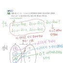 이재호학원