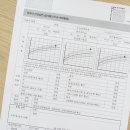 이경은소아청소년과의원 이미지