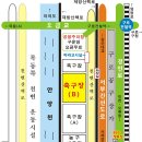 대성초등학교 총 동문회장 찾아 오는길(추가) 이미지