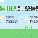 가사문학초등학교 이미지