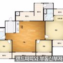 랜드파파의 양산 동원로얄듀크비스타4차 방문기 【PART2】