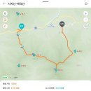 24.2.4 백덕산 산행 이미지