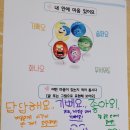 미조초등학교 | 마음에 행복이 가득했던 미조 초등학교 수업 후기