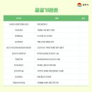 김천부곡사회복지관 이미지