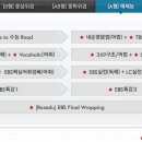 로즈리에 이미지