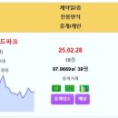 구미 실거래가 도량롯데캐슬골드파크 5.08억 e편한세상금오파크 3.67억 광평푸르지오1차 3.3억 중흥S클래스에듀힐스 현진에버빌 푸르지 이미지