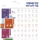 65 이미지