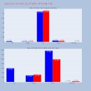 코스믹바이오 이미지