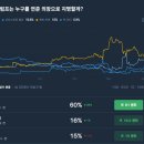 케빈마켓
