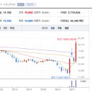 모아투