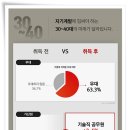 (주)한국방재기술단