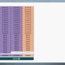 영통도서관 회의실 이미지