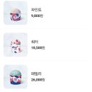 배스킨라빈스울산천곡