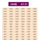주공2차 이미지