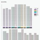 동원아파트 이미지