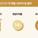 원바인 이미지