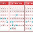 로또나라 네이버블로그