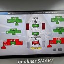 더 타이어월드(권곡점) | 내 생애 가장 깔끔했던 중곡동 타이어 교체 후기!