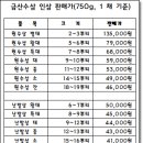 금산인삼 이미지